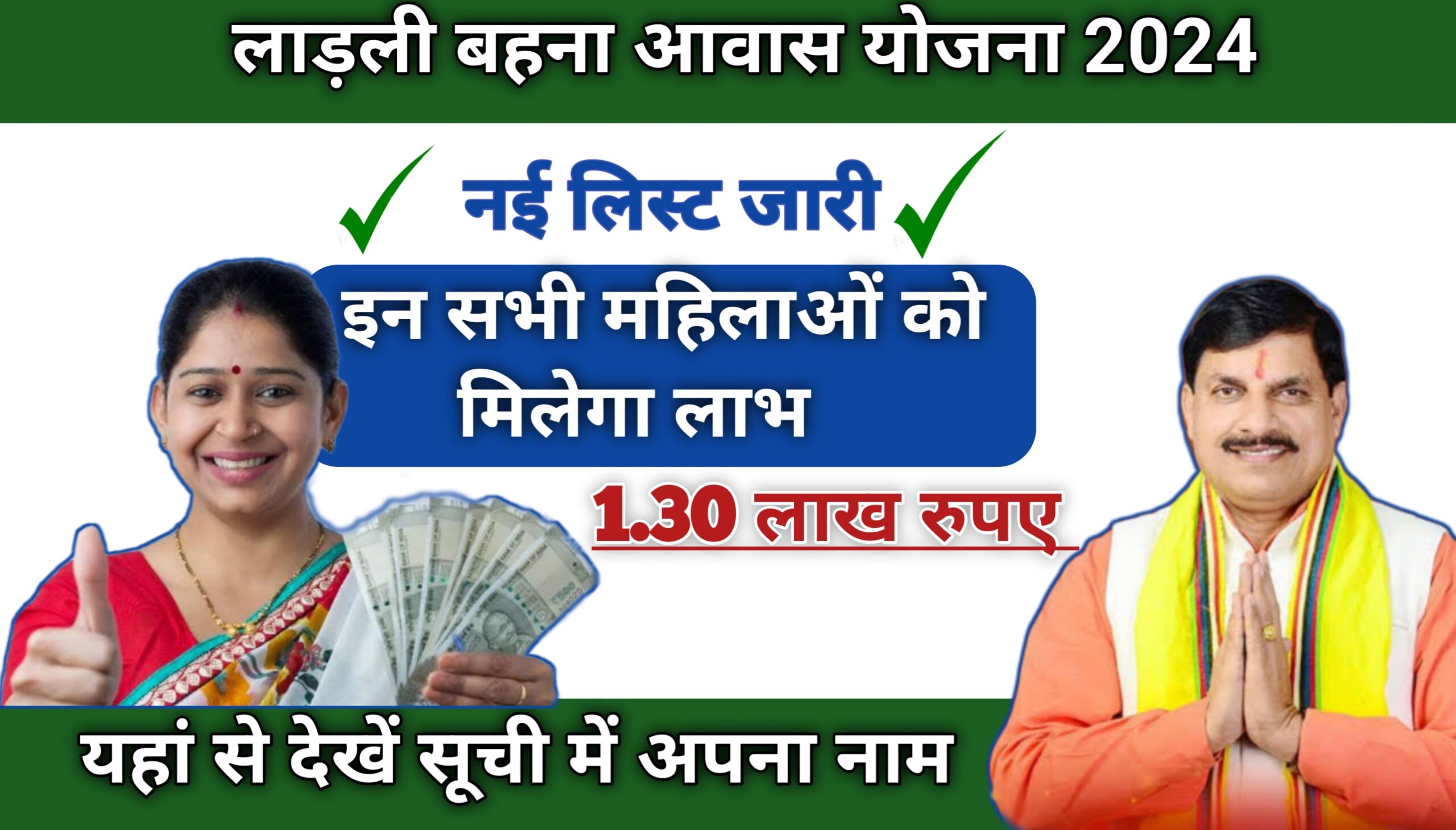 Ladli Behna Awas Yojana List 2024