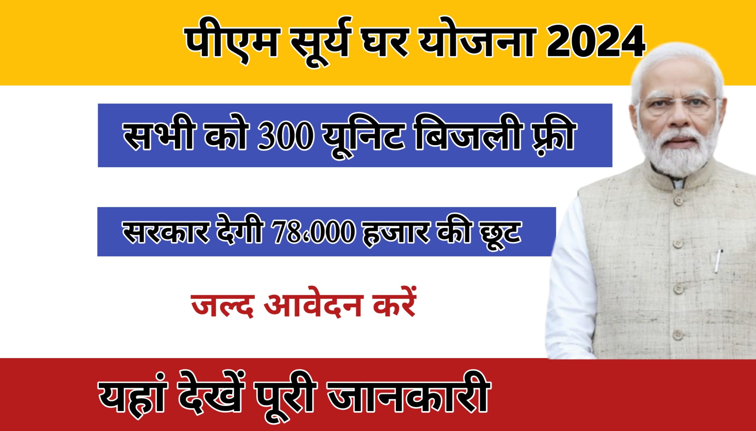 PM Surya Ghar Yojana 2024 Apply